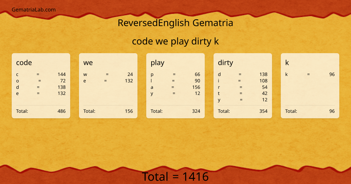 code we play dirty k in reversedEnglish Gematria